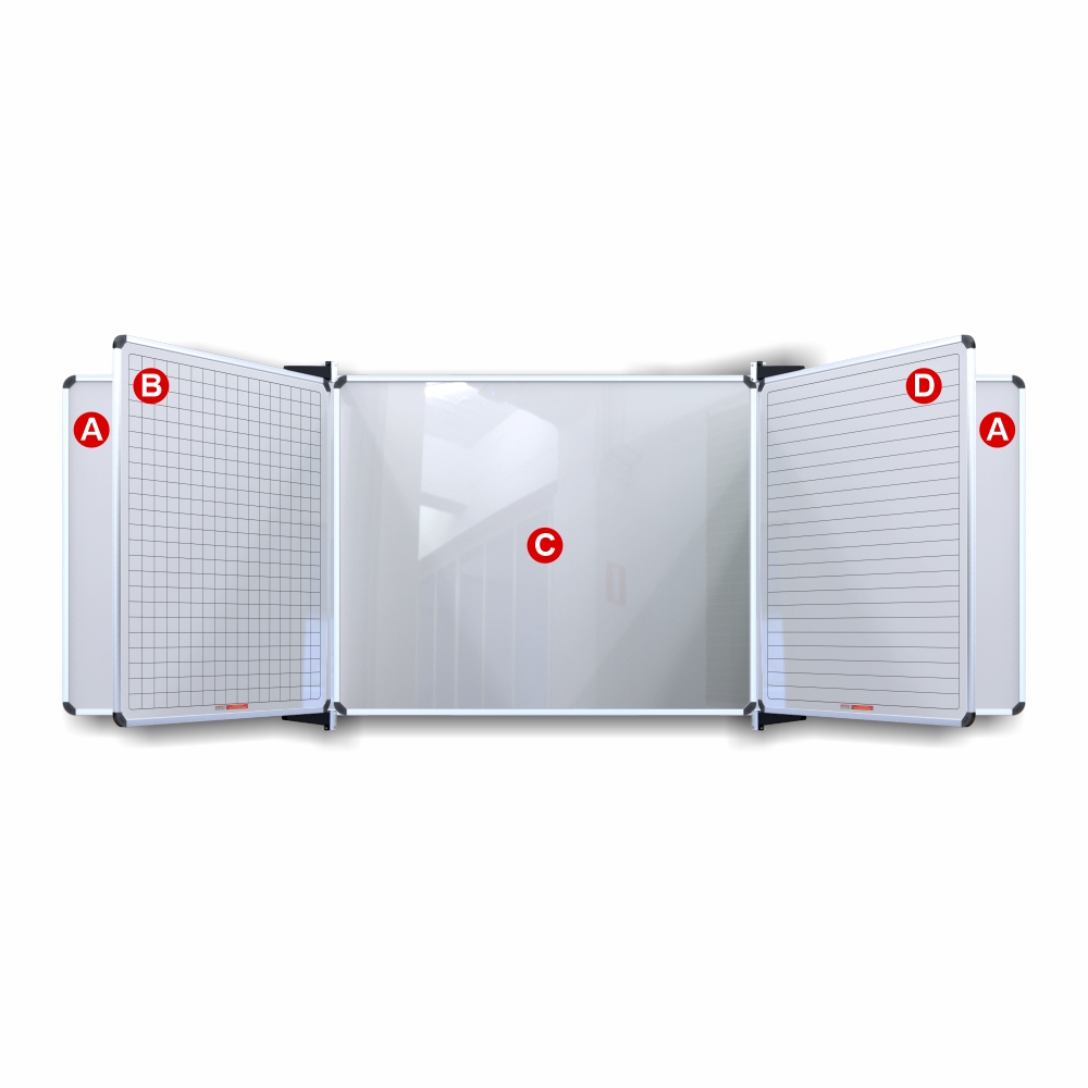 Educational Board Magnetic Whiteboard (1820*1220, Centre Panel, Option C)