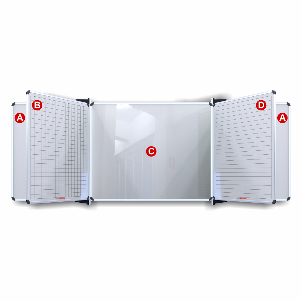 Educational Board Magnetic Whiteboard (2420*1220, Centre Panel, Option C)